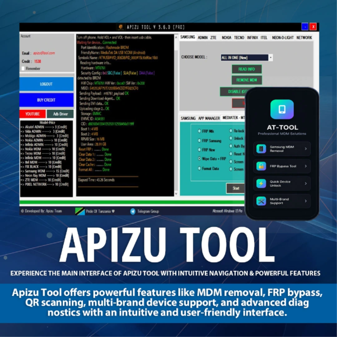 Apizu Tool Activation - 12 Months